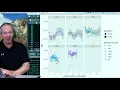 Introduction to GGPlot Part 3