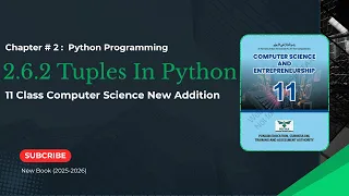 2 6 2 Python Tuples Explained Indexing Slicing in Python Chapter-2 Class 11 Computer Science