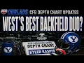 2026 College Football Depth Chart Update BYU Cougars
