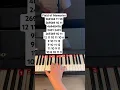 Download Lagu Field of Memories // instagram: jessnotes123 #piano #pianotutorial #pianomusic #waterflame