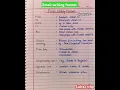 Download Lagu Email writing class 11 l How to write Email