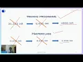 AI in Space Webinar