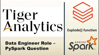 Tiger Analytics Interview Question Solved PySpark Split Explode Magic in Databricks