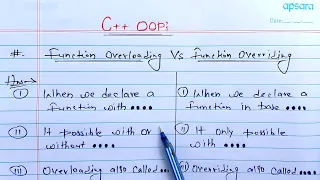 Difference Between Function Overloading and Overriding in C Learn Coding