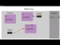 Static Keyword 1
