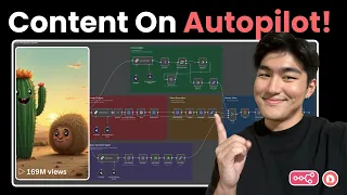 I Built an AI System That Creates Viral YouTube Shorts on Autopilot! (n8n Full Guide)