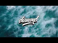 Download Lagu Keith Ape \u0026 Ski Mask The Slump God - Achoo