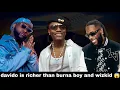 Davido Become Richest Afrobeat Artist as he Beat Wizkid and Burna Boy Break Biggest Forbes Net worth