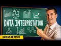 Data Interpretation AP Psychology Review Unit 0 Topic 3