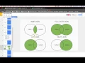 Intro to SQL - Lesson 4
