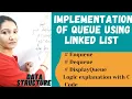 Implementation of Queue Using Linked List Data Structure