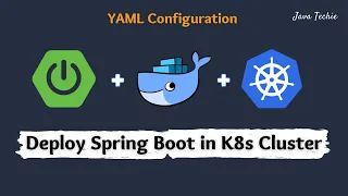 Kubernetes Tutorial Run Deploy Spring Boot Application in K8s Cluster using yaml configuration