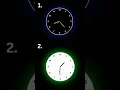Working Analog Clock Design using Html CSS Javascript