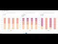 Customer Segmentation Credit Card using KMeans Unsupervised ML Project