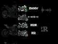 Lagu Kawasaki  ninja h2r vs zx10r vs H2 vs z900 exhaust sound 😱🤯 #h2r #h2 #zx10r #z900