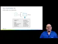 17 Virtual Machine Hardware Deep Dive Part 1