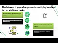 What is module in Ansible Ansible Training Ansible Tutorial