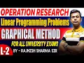Mba 2nd Sem Linear Programming Problems Graphical Method Operations Research Rajnish Sharma