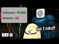 Download Lagu เทรด 10,000 ลงเงินจริง ตาม CHATGPT จะได้เงินกี่บาท?