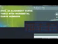 Prepare an Alignment Curve table with Civil 3D with incremental curve numbers