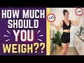 How To Calculate IDEAL Bodyweight BMI Calculator Muscle Vs Fat