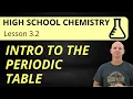 3 2 Introduction to the Periodic Table High School Chemistry