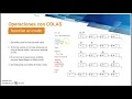 Operaciones con colas Insertar nodo