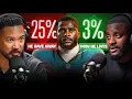 He Gave Up 25 of His NFL Salary for 500K ONLY Spends 3 Every Month