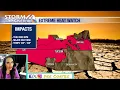 The rain is starting to dry up and extreme heat is on the way