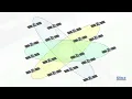 Space Engineering Space Systems Engineering Course for Systems Engineers Like You