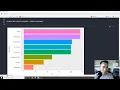 How to Create Functions In R