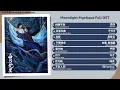 Moonlight Mystique Full OST《白月梵星》影视原声带