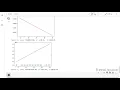 Training Own Custom Regression Model in TensorFlow 2