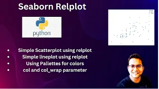 Seaborn relplot Made Easy A Beginner s Guide to Relational Plots