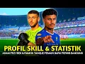 Download Lagu Profil Skil \u0026 Statistik Pemain Baru Persib Adam Przybek \u0026 Ramon Tanque