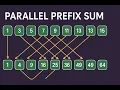 Parallel Prefix Sum With CUDA 100GPUChallenge