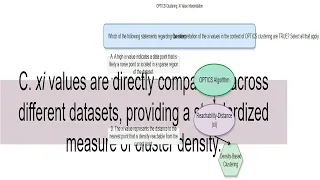 Sklearn cluster opticsxi