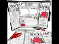Poetry Toolbox Writing Activity Poetry Terms Figurative Language
