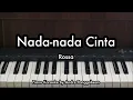 Download Lagu Nada-nada Cinta - Rossa | Piano Karaoke by Andre Panggabean