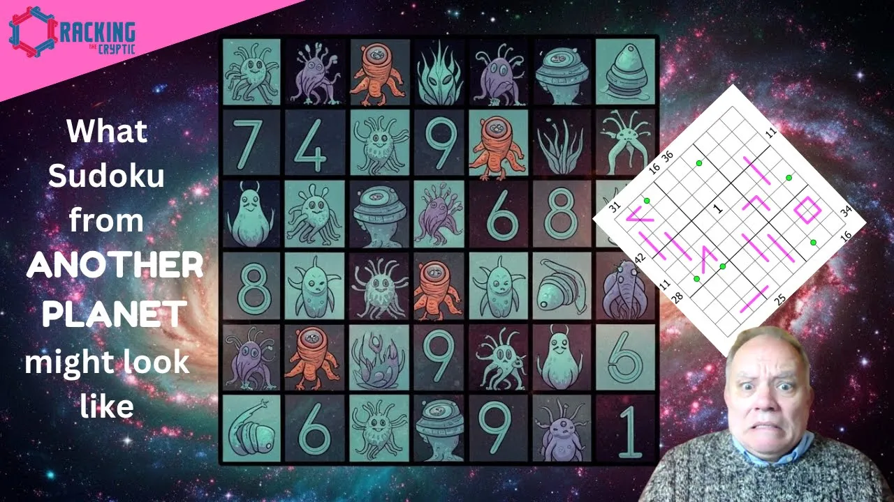 What Might Sudoku Look Like in Another World?