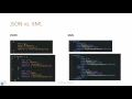 Easy JavaScript - What is JSON How and where do we use JSON 37