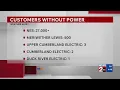Middle TN power outages - Feb 2 2026
