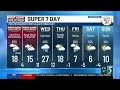 Super 7 Day First Alert Forecast Monday Jan 19
