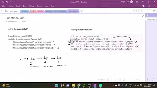 Non-Sequential Neural Network with TensorFlow Functional API