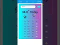 Weather App using HTML CSS
