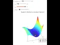 Julia Programming Language Newton s Method vs Gradient Descent II