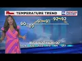 A Hot and Wet Week Ahead
