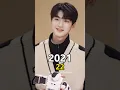 Download Lagu Love Scenery (2021) Cast Then And Now 😱#cdrama #linyi
