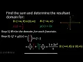 Adding Subtracting Multiplying and Dividing Functions