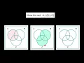 Venn Diagram Tutorial 3
